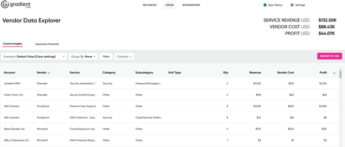 Dashboard_view_of_the_Grow™_module