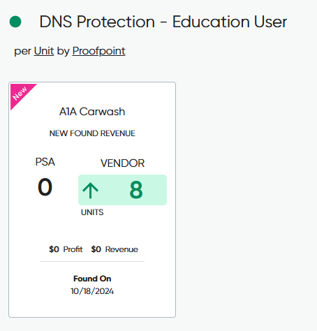 a_New_Revenue_Service_Card