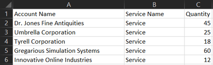 Custom_csv_with_account/service/quantity_values_filled_in