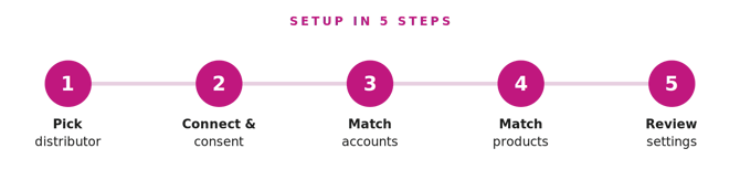 setup_steps_1